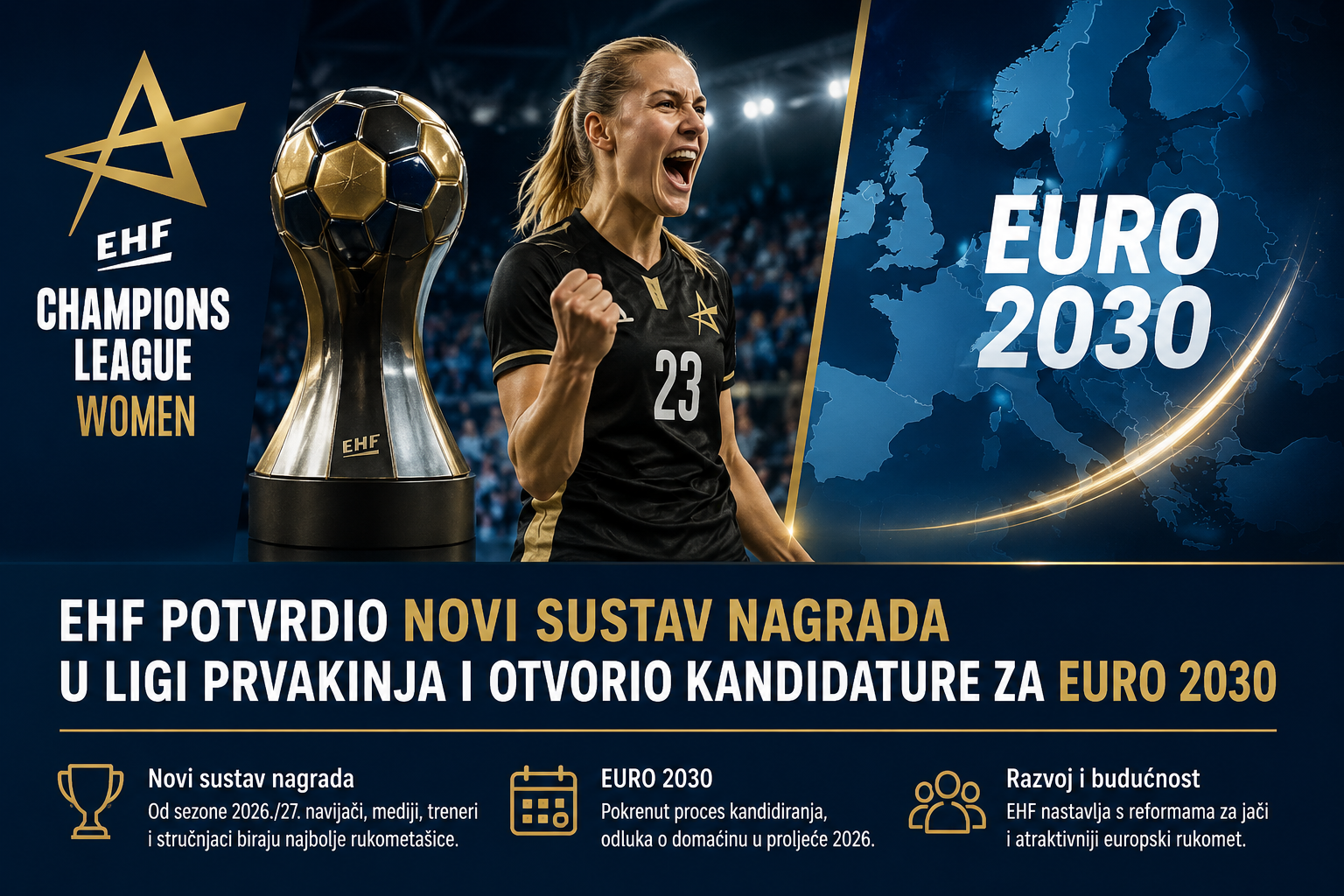 EHF potvrdio novi sustav nagrada u Ligi prvakinja i otvorio kandidature za EURO 2030